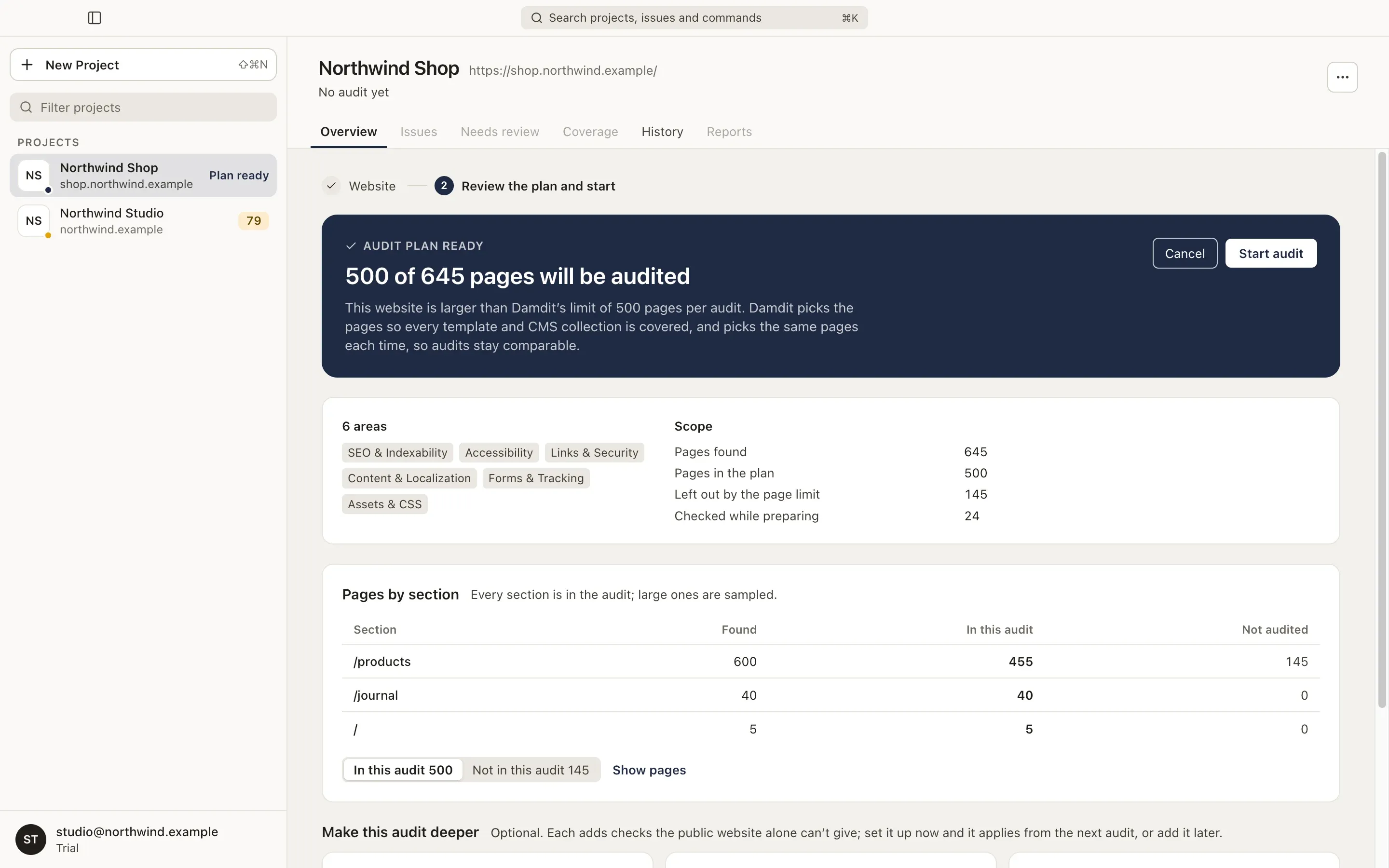 The audit plan of a large website: pages by section, in this audit and not audited.