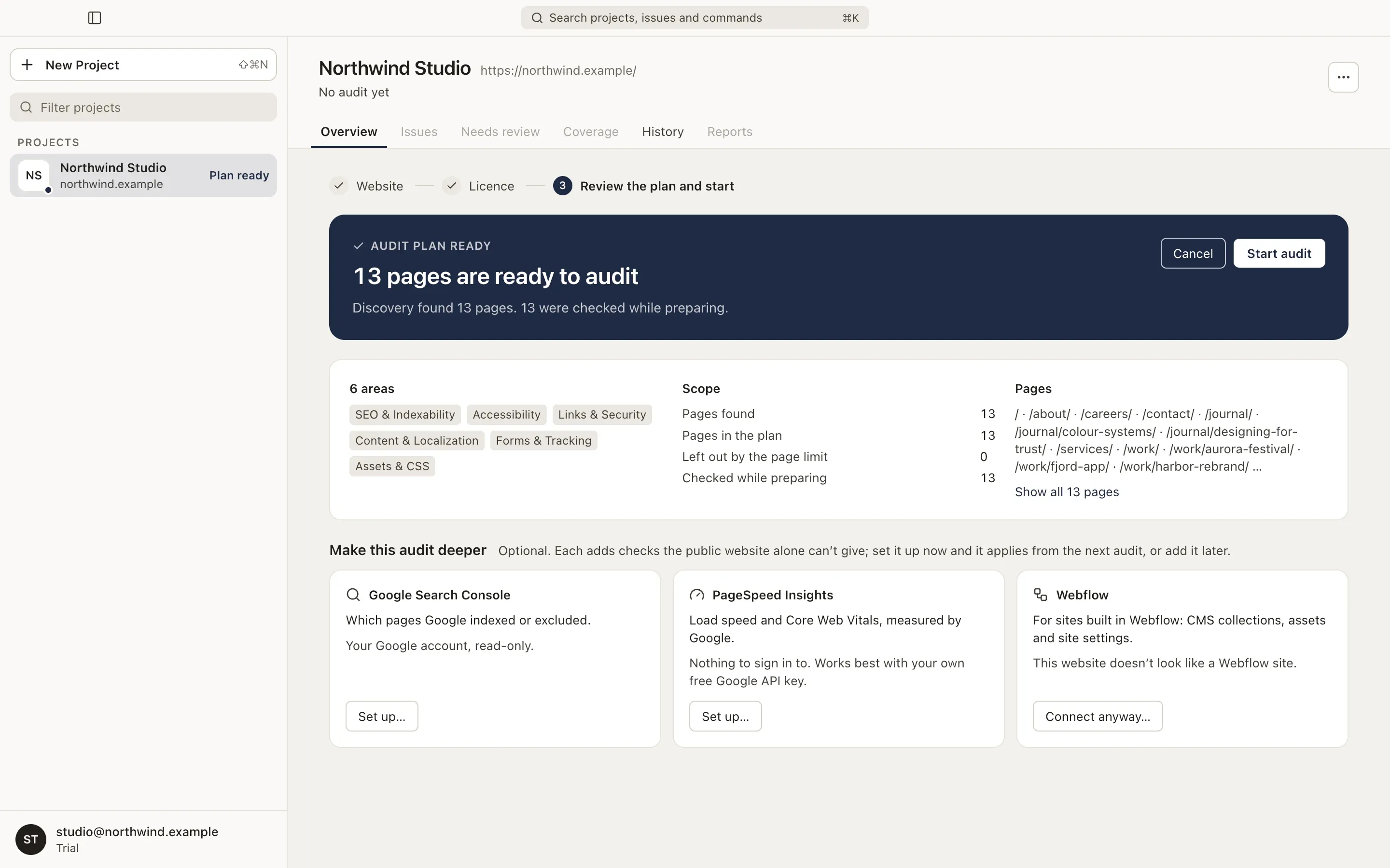 The audit plan: pages found, pages in the plan and the areas that will be checked.
